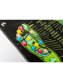 Masážní podložka &quot;chodník&quot; na chodidla