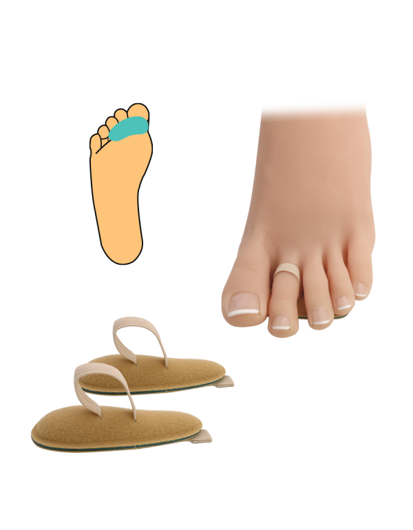 Podpora prstů kůže